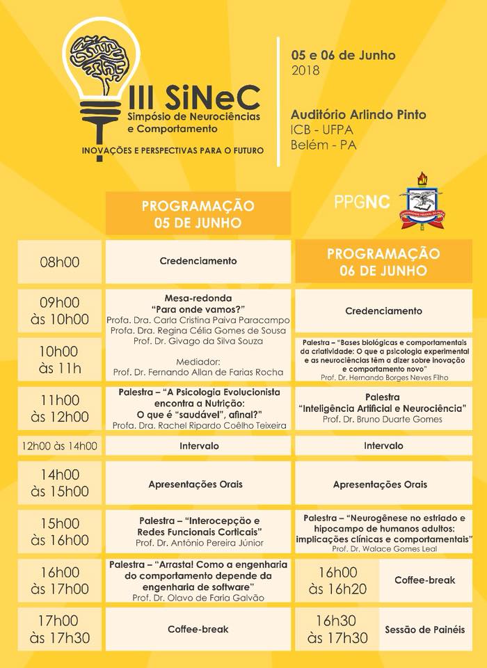 Programação